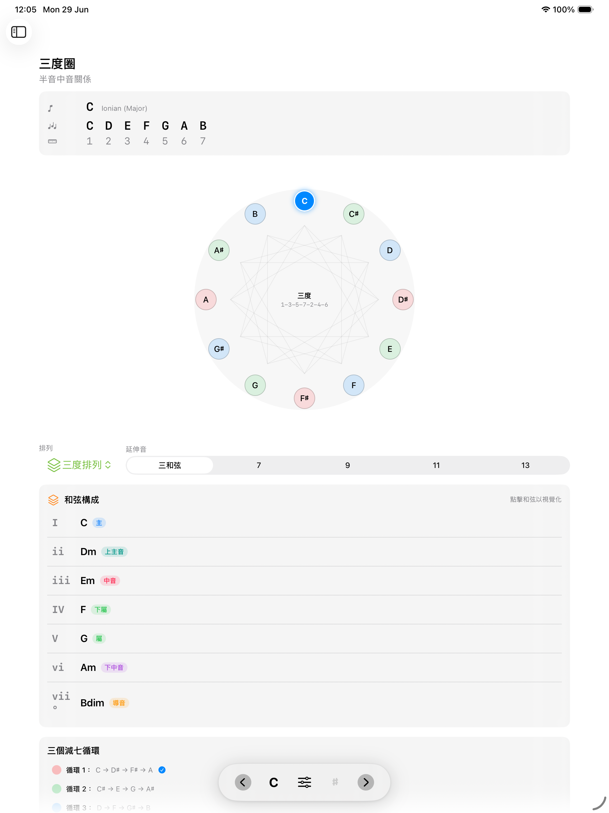 iPad上的三度圈介面